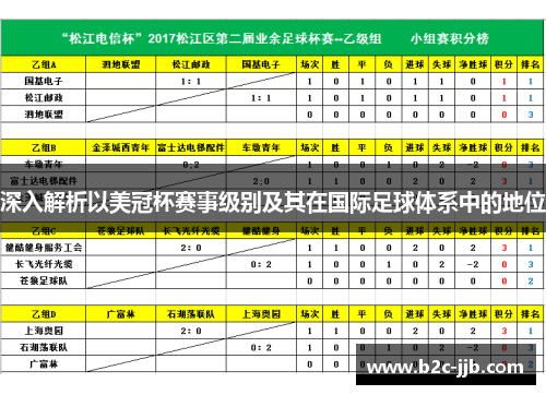 深入解析以美冠杯赛事级别及其在国际足球体系中的地位