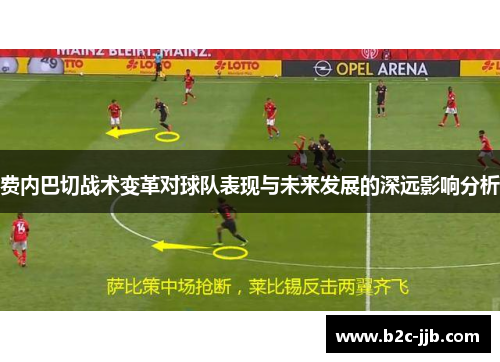 费内巴切战术变革对球队表现与未来发展的深远影响分析