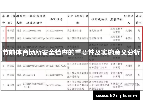 节前体育场所安全检查的重要性及实施意义分析