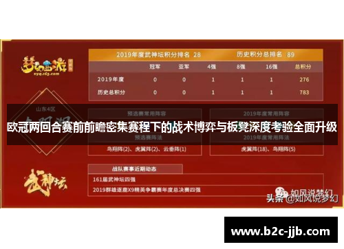 欧冠两回合赛前前瞻密集赛程下的战术博弈与板凳深度考验全面升级 欧冠两回合赛前前瞻密集赛程下的战术博弈与板凳深度考验全面升级