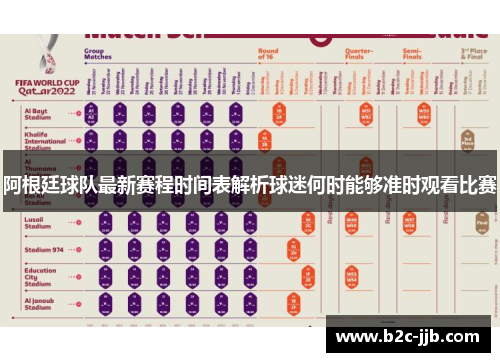 阿根廷球队最新赛程时间表解析球迷何时能够准时观看比赛
